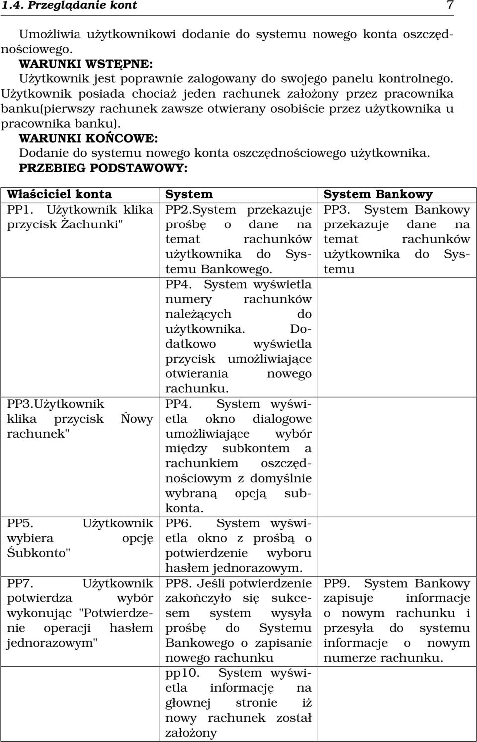 WARUNKI KOŃCOWE: Dodanie do systemu nowego konta oszczędnościowego użytkownika. PRZEBIEG PODSTAWOWY: PP1. Użytkownik klika PP2.System przekazuje PP3.