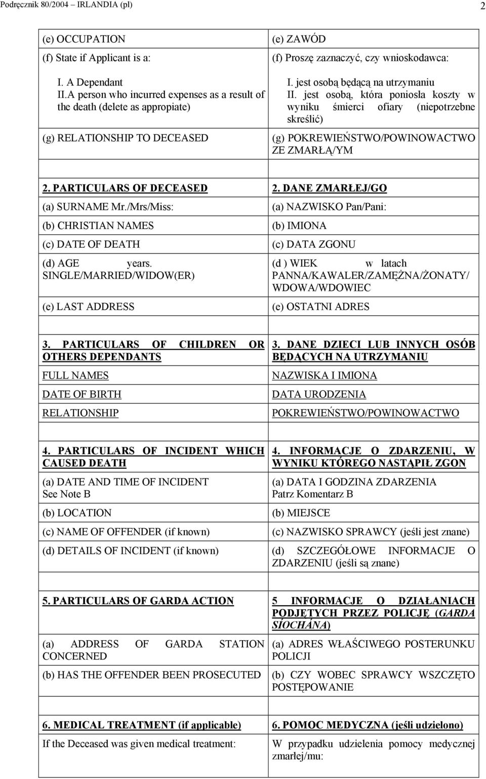 jest osobą, która poniosła koszty w wyniku śmierci ofiary (niepotrzebne skreślić) (g) POKREWIEŃSTWO/POWINOWACTWO ZE ZMARŁĄ/YM 2. PARTICULARS OF DECEASED 2. DANE ZMARŁEJ/GO (a) SURNAME Mr.