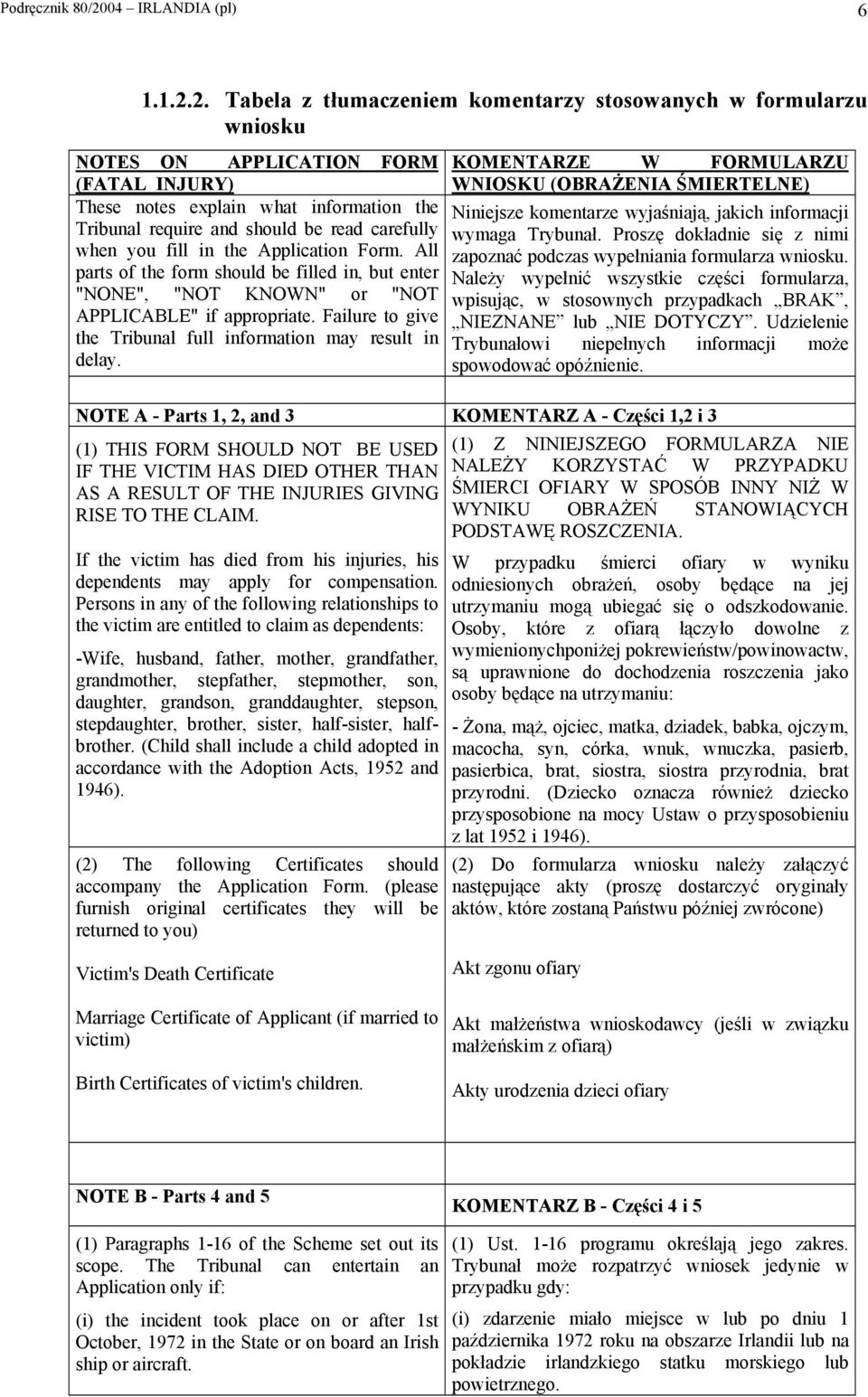 2. Tabela z tłumaczeniem komentarzy stosowanych w formularzu wniosku NOTES ON APPLICATION FORM (FATAL INJURY) These notes explain what information the Tribunal require and should be read carefully