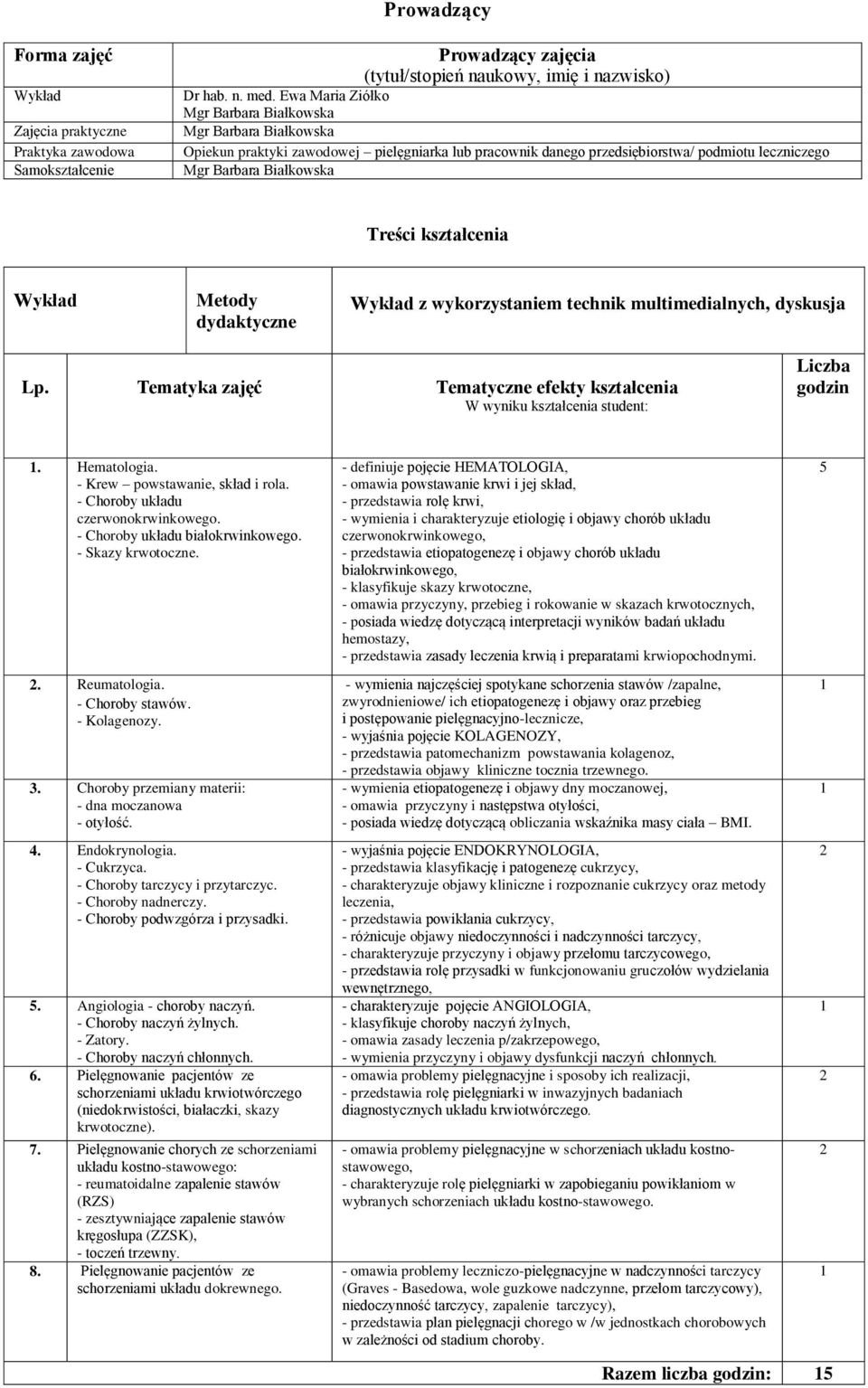 kształcenia Wykład Metody dydaktyczne Wykład z wykorzystaniem technik multimedialnych, dyskusja Lp. Tematyka zajęć Tematyczne efekty kształcenia W wyniku kształcenia student: Liczba godzin 1.