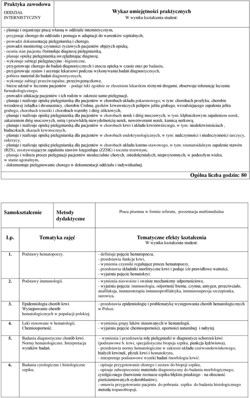 pielęgniarską, - planuje opiekę pielęgniarską uwzględniając diagnozę, - wykonuje zabiegi pielęgnacyjno higieniczne, - przygotowuje chorego do badań diagnostycznych i otocza opieką w czasie oraz po