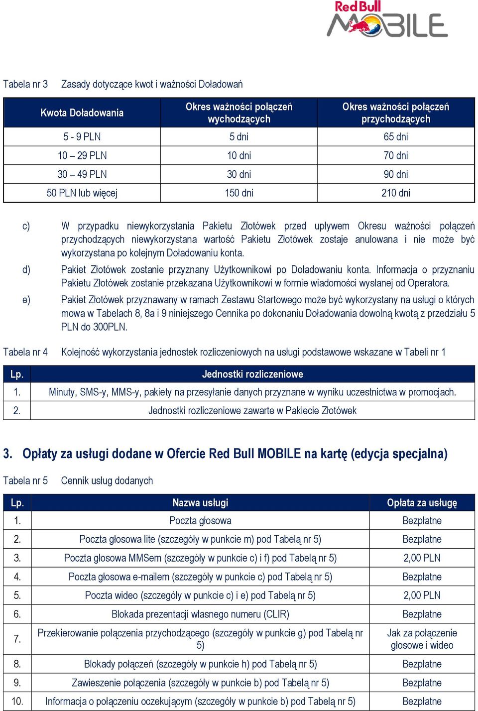 zostaje anulowana i nie może być wykorzystana po kolejnym Doładowaniu konta. d) Pakiet Złotówek zostanie przyznany Użytkownikowi po Doładowaniu konta.