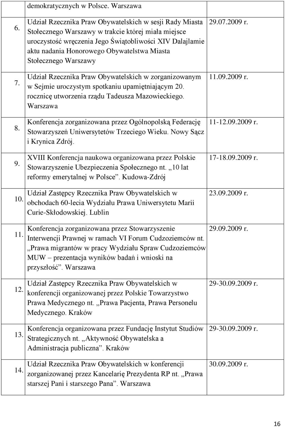 Obywatelstwa Miasta Stołecznego Warszawy Udział Rzecznika Praw Obywatelskich w zorganizowanym w Sejmie uroczystym spotkaniu upamiętniającym 20. rocznicę utworzenia rządu Tadeusza Mazowieckiego.