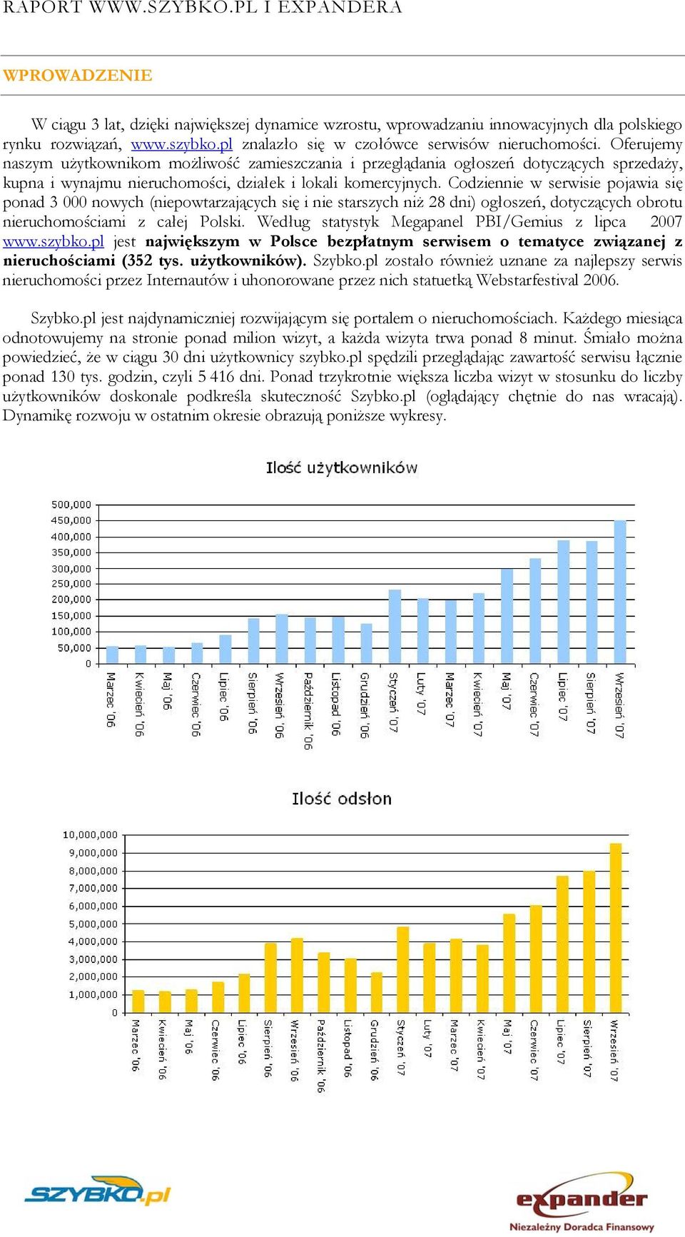 Codziennie w serwisie pojawia się ponad 3 000 nowych (niepowtarzających się i nie starszych niż 28 dni) ogłoszeń, dotyczących obrotu nieruchomościami z całej Polski.