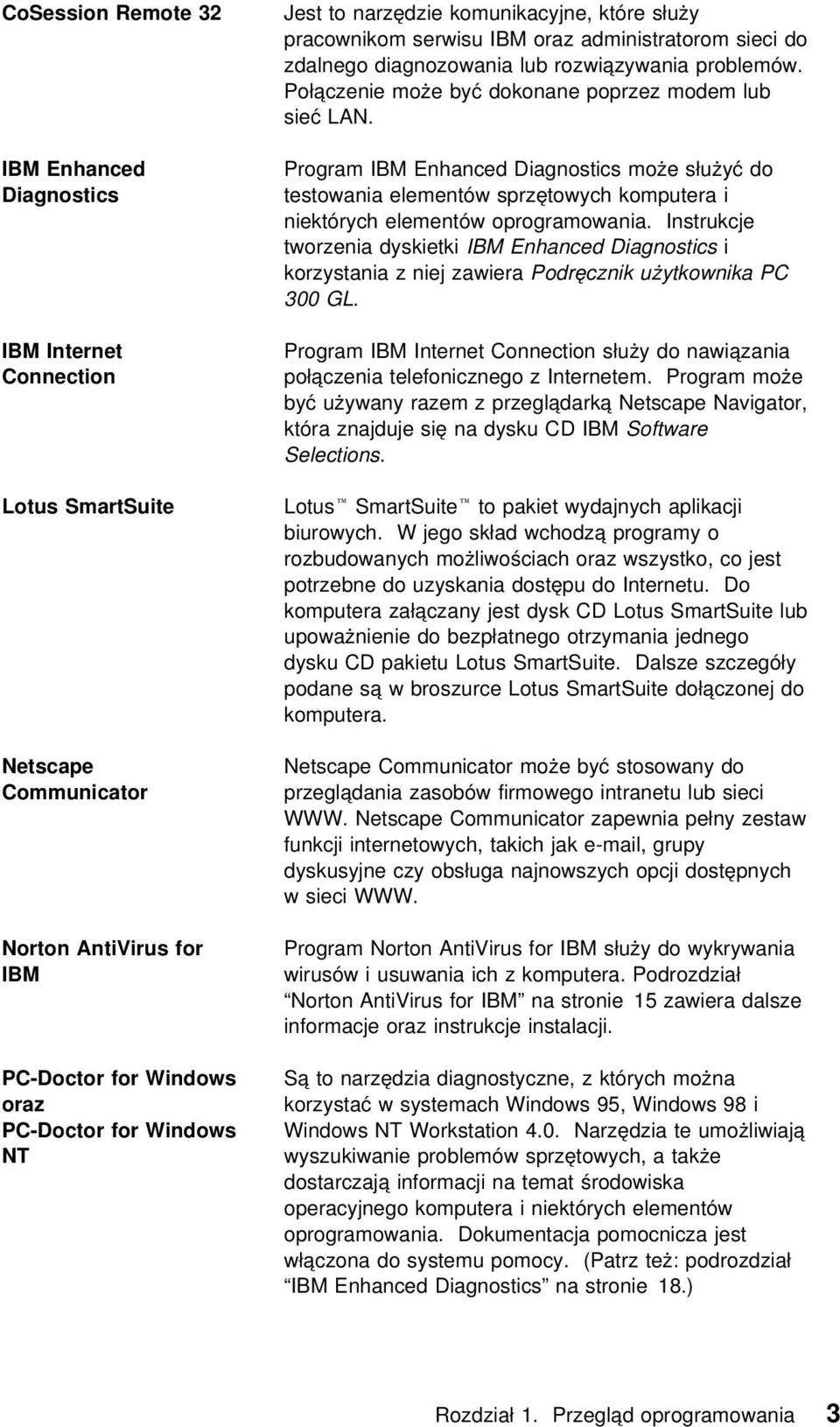 Program IBM Enhanced Diagnostics może służyć do testowania elementów sprzętowych komputera i niektórych elementów oprogramowania.