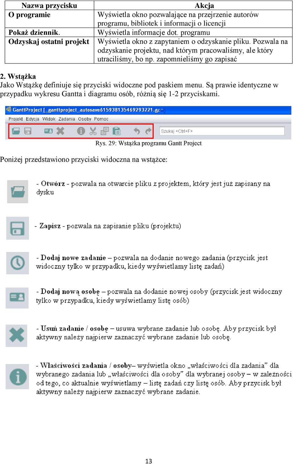 programu Wyświetla okno z zapytaniem o odzyskanie pliku. Pozwala na odzyskanie projektu, nad którym pracowaliśmy, ale który utraciliśmy, bo np.