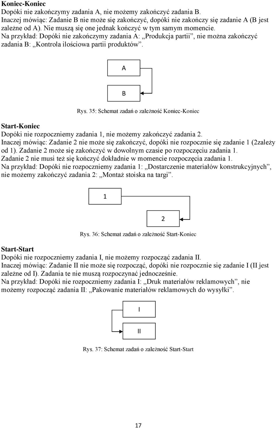 35: Schemat zadań o zależność Koniec-Koniec Start-Koniec Dopóki nie rozpoczniemy zadania 1, nie możemy zakończyć zadania 2.