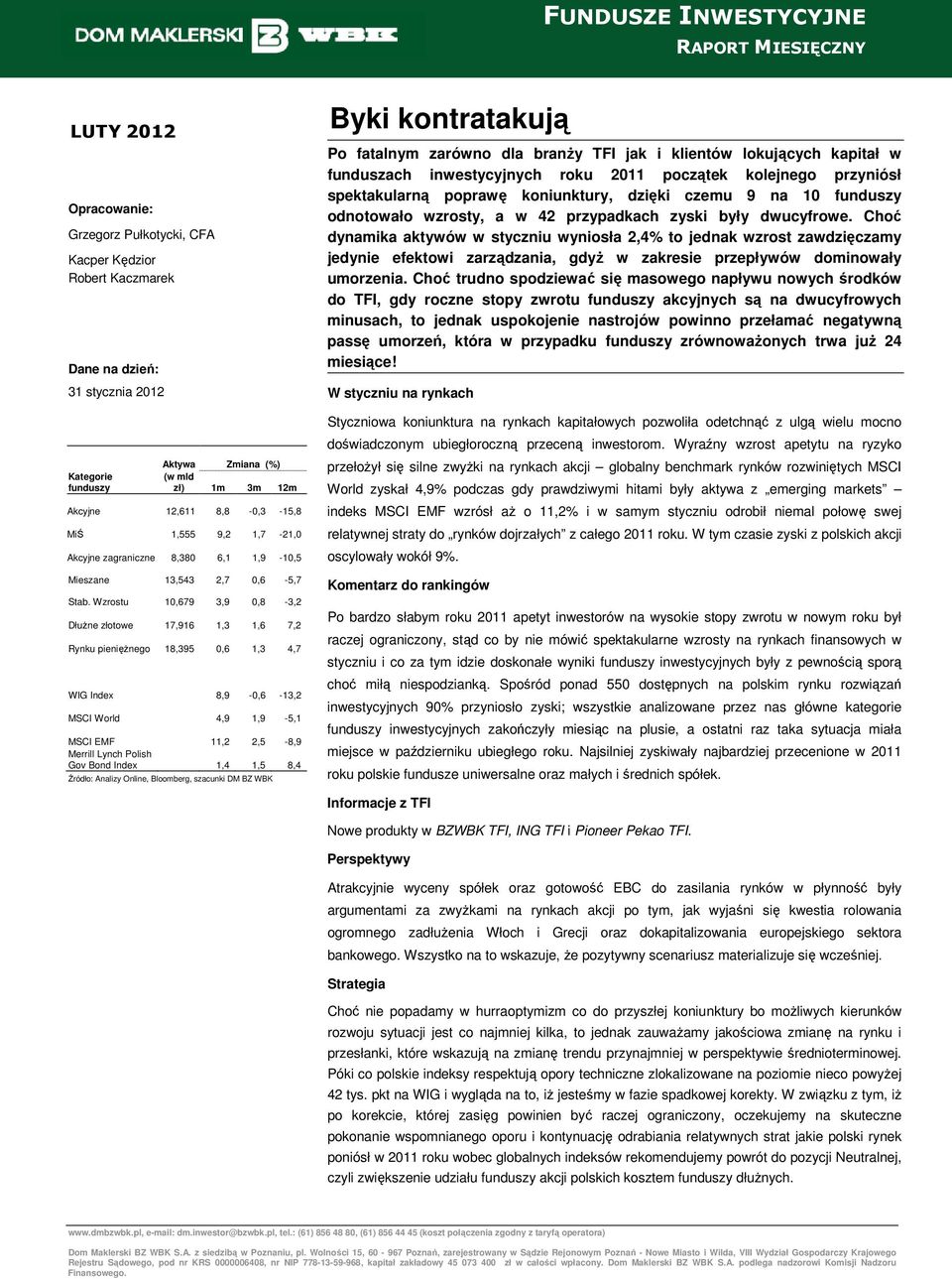 Wzrostu 10,679 3,9 0,8-3,2 DłuŜne złotowe 17,916 1,3 1,6 7,2 Rynku pienięŝnego 18,395 0,6 1,3 4,7 WIG Index 8,9-0,6-13,2 MSCI World 4,9 1,9-5,1 MSCI EMF 11,2 2,5-8,9 Merrill Lynch Polish Gov Bond