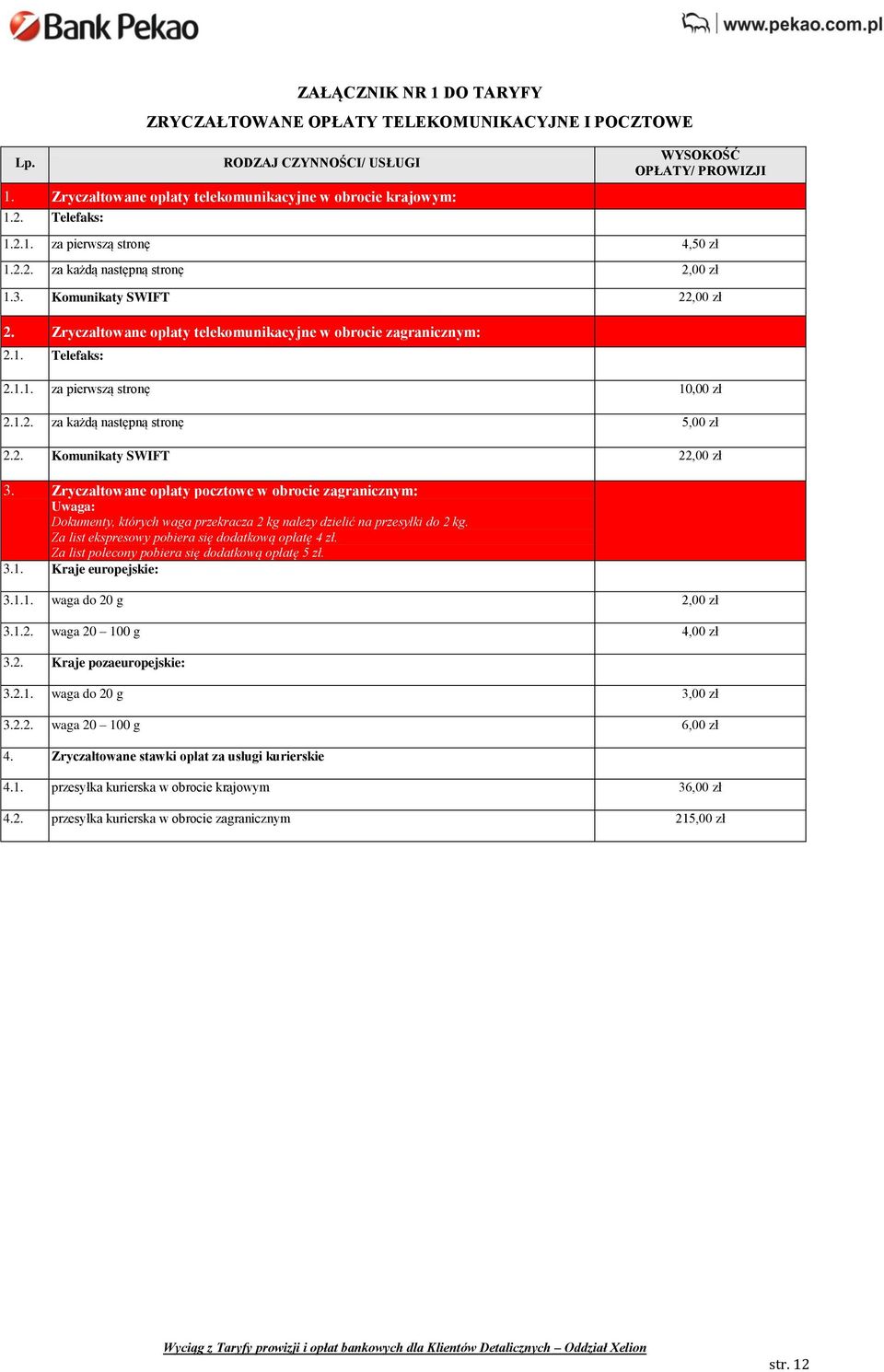 2. Komunikaty SWIFT 22,00 zł 3. Zryczałtowane opłaty pocztowe w obrocie zagranicznym: Uwaga: Dokumenty, których waga przekracza 2 kg należy dzielić na przesyłki do 2 kg.