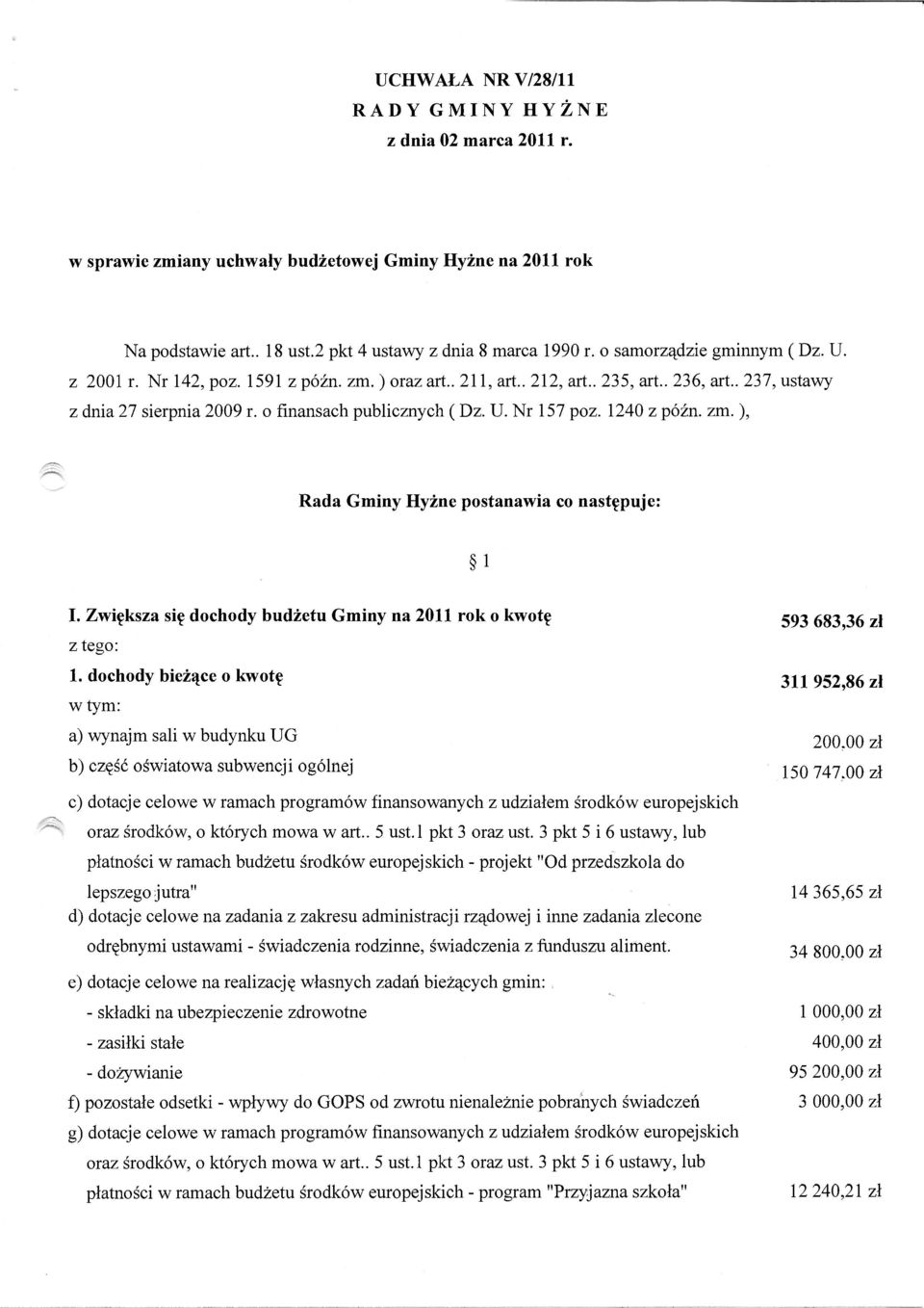 1240 z późn. zm.), Rada Gminy Hyżne postanawia co następuje: 1 I. Zwiększa się dochody budżetu Gminy na 2011 rok o kwotę 593 633^36 zł 1.