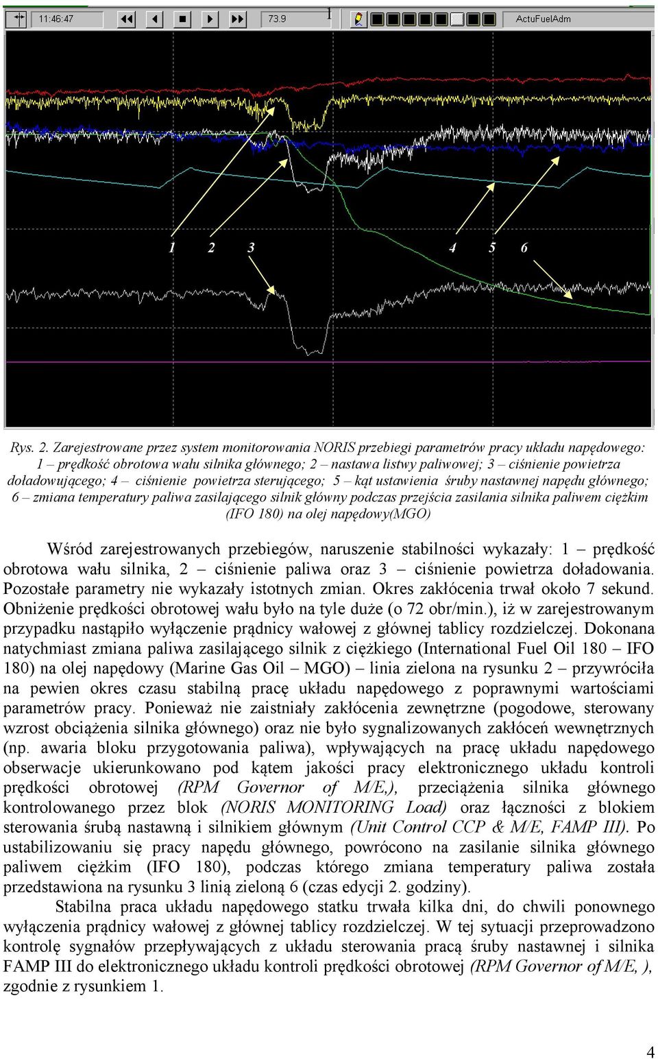 Zarejestrowane przez system monitorowania NORIS przebiegi parametrów pracy układu napędowego: 1 prędkość obrotowa wału silnika głównego; 2 nastawa listwy paliwowej; 3 ciśnienie powietrza