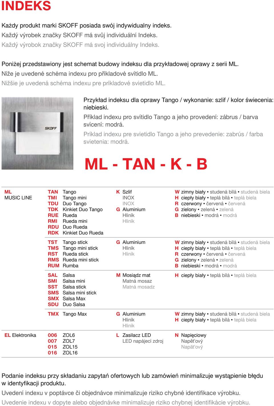 Nižšie je uvedená schéma indexu pre príkladové svietidlo ML. Przykład indeksu dla oprawy Tango / wykonanie: szlif / kolor świecenia: niebieski.