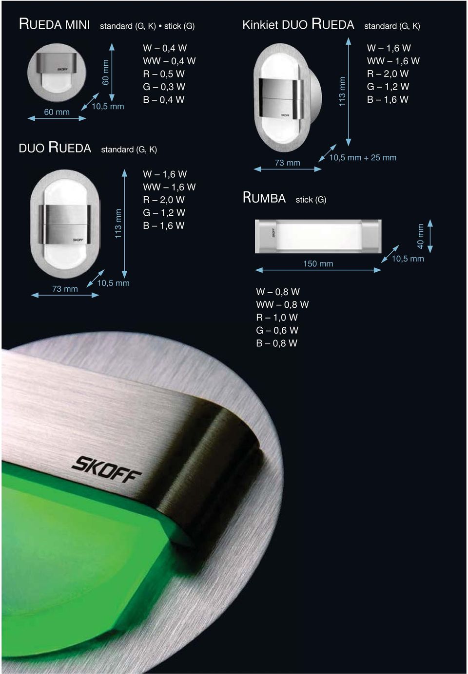 1,2 W B 1,6 W DUO RUEDA standard (G, K) 113 mm W 1,6 W WW 1,6 W R 2,0 W G 1,2 W