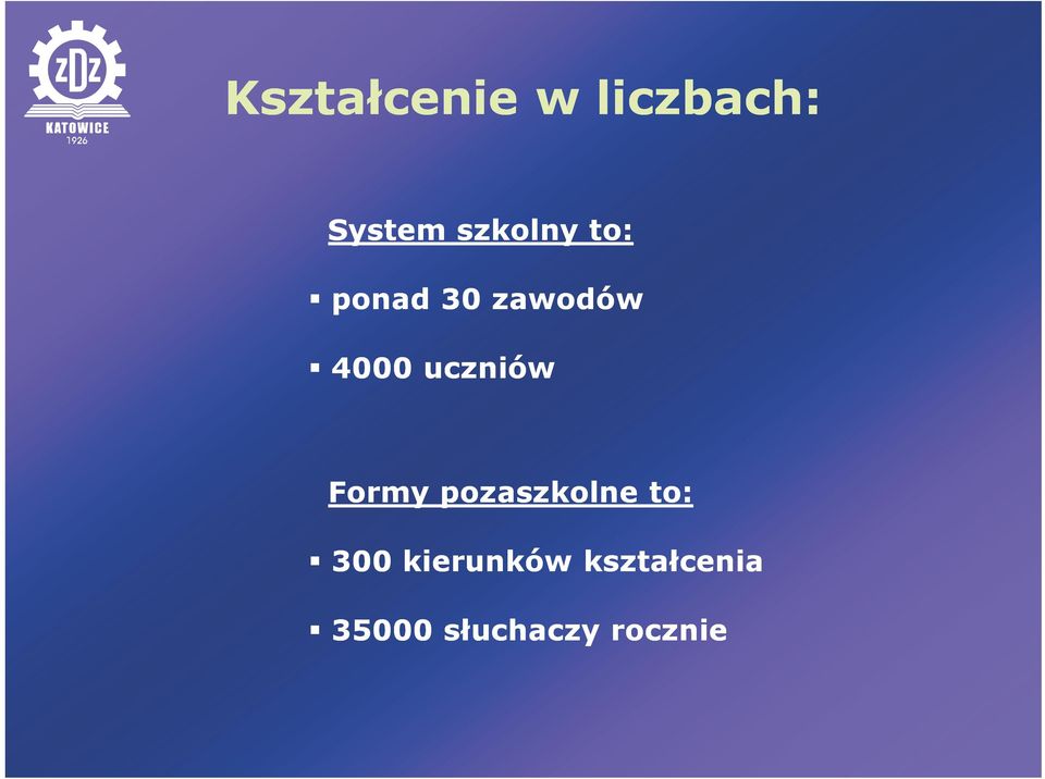 uczniów Formy pozaszkolne to: 300