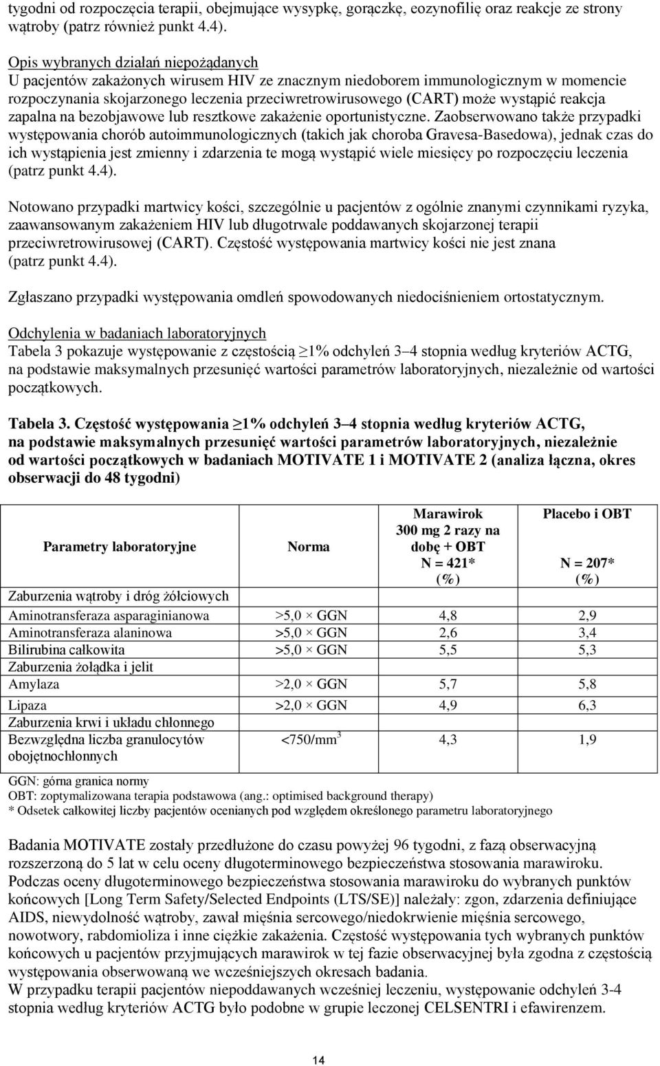 wystąpić reakcja zapalna na bezobjawowe lub resztkowe zakażenie oportunistyczne.