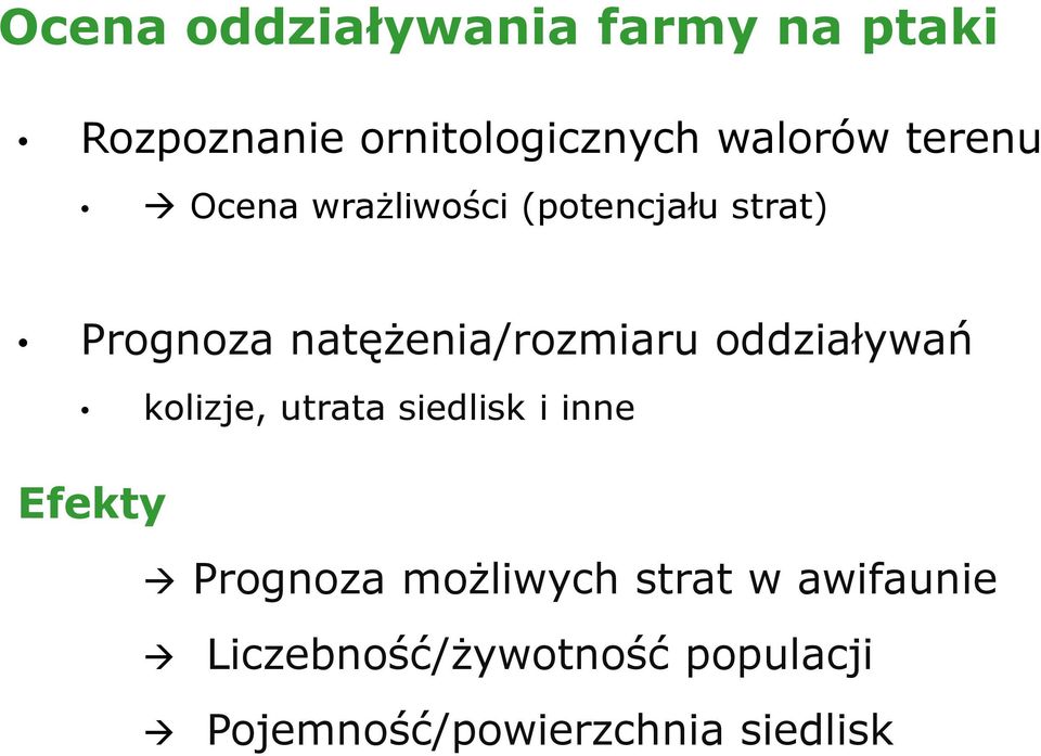 oddziaływań kolizje, utrata siedlisk i inne Efekty Prognoza moŝliwych