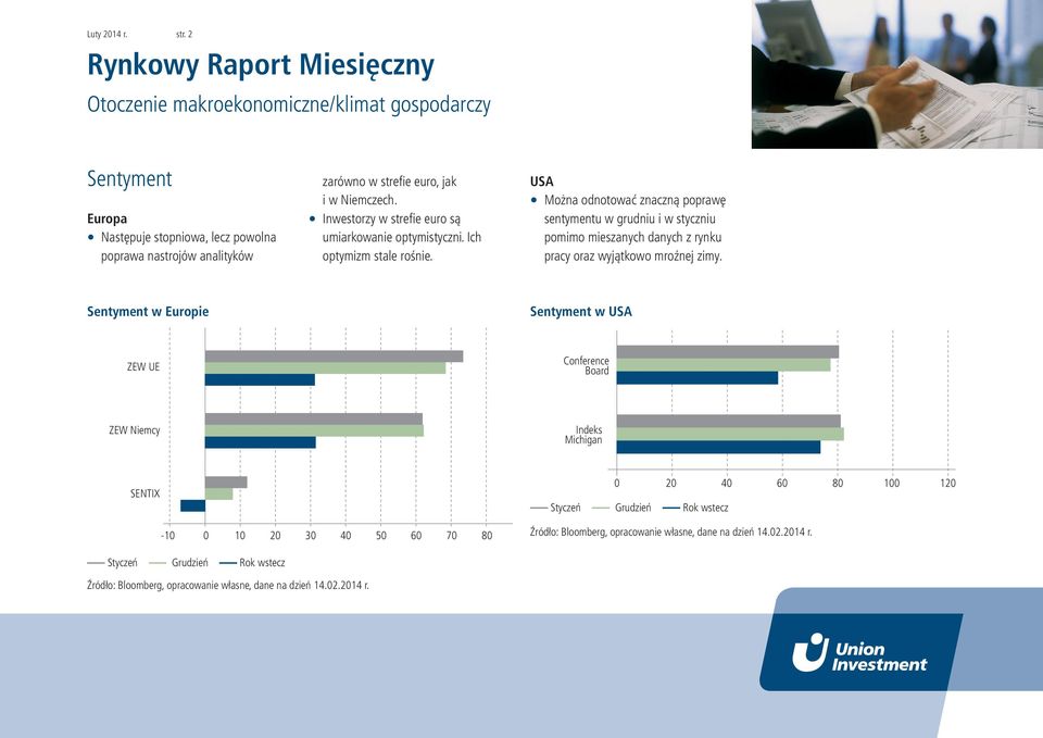 euro, jak i w Niemczech. Inwestorzy w strefi e euro są umiarkowanie optymistyczni. Ich optymizm stale rośnie.