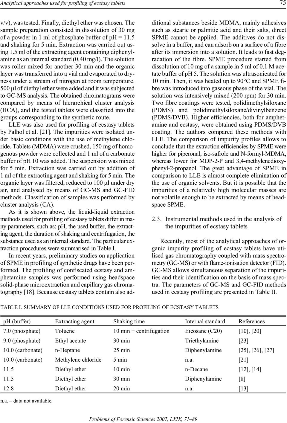 5 ml f the ex tract ing agent cn tain ing diphenyl - amine as an in ter nal stan dard (0.40 mg/l).