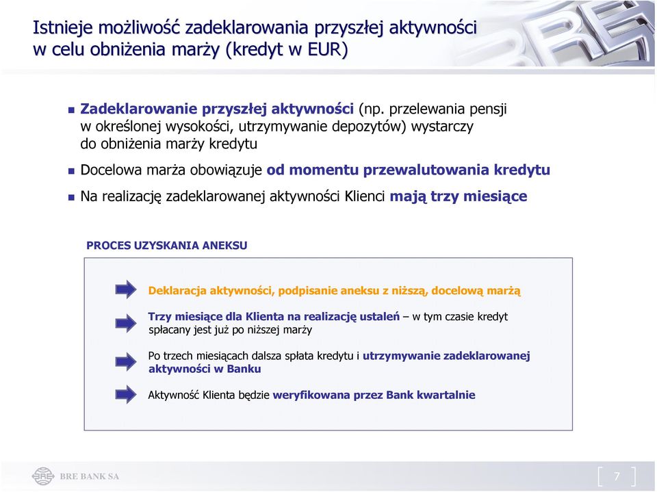 zadeklarowanej aktywności Klienci mają trzy miesiące PROCES UZYSKANIA ANEKSU Deklaracja aktywności, podpisanie aneksu z niższą, docelową marżą Trzy miesiące dla Klienta na