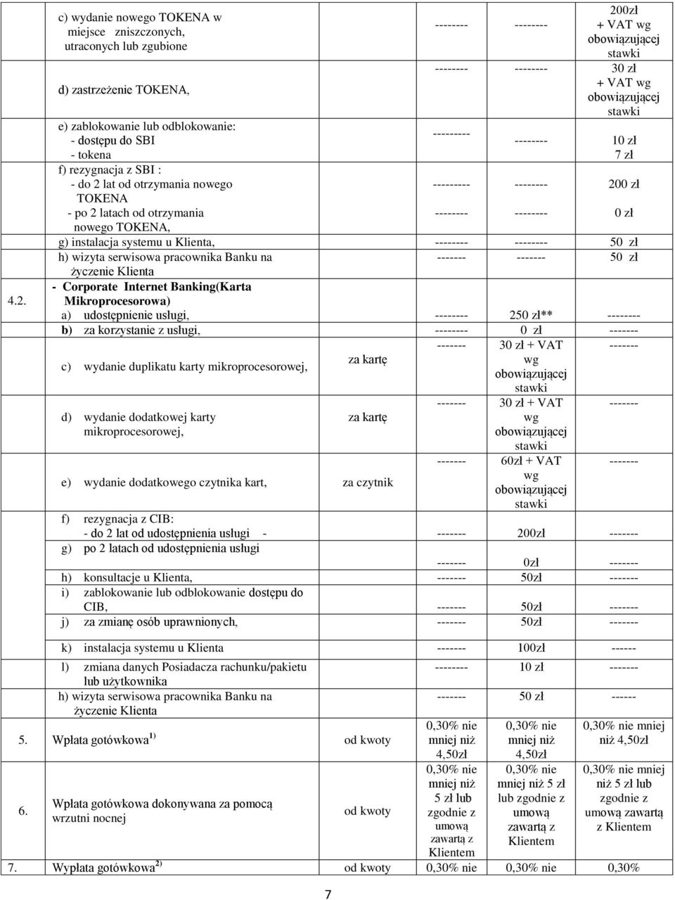 -------- -------- 10 zł 7 zł -------- -------- 200 zł g) instalacja systemu u Klienta, -------- -------- 50 zł h) wizyta serwisowa pracownika Banku na życzenie Klienta ------- ------- 50 zł -