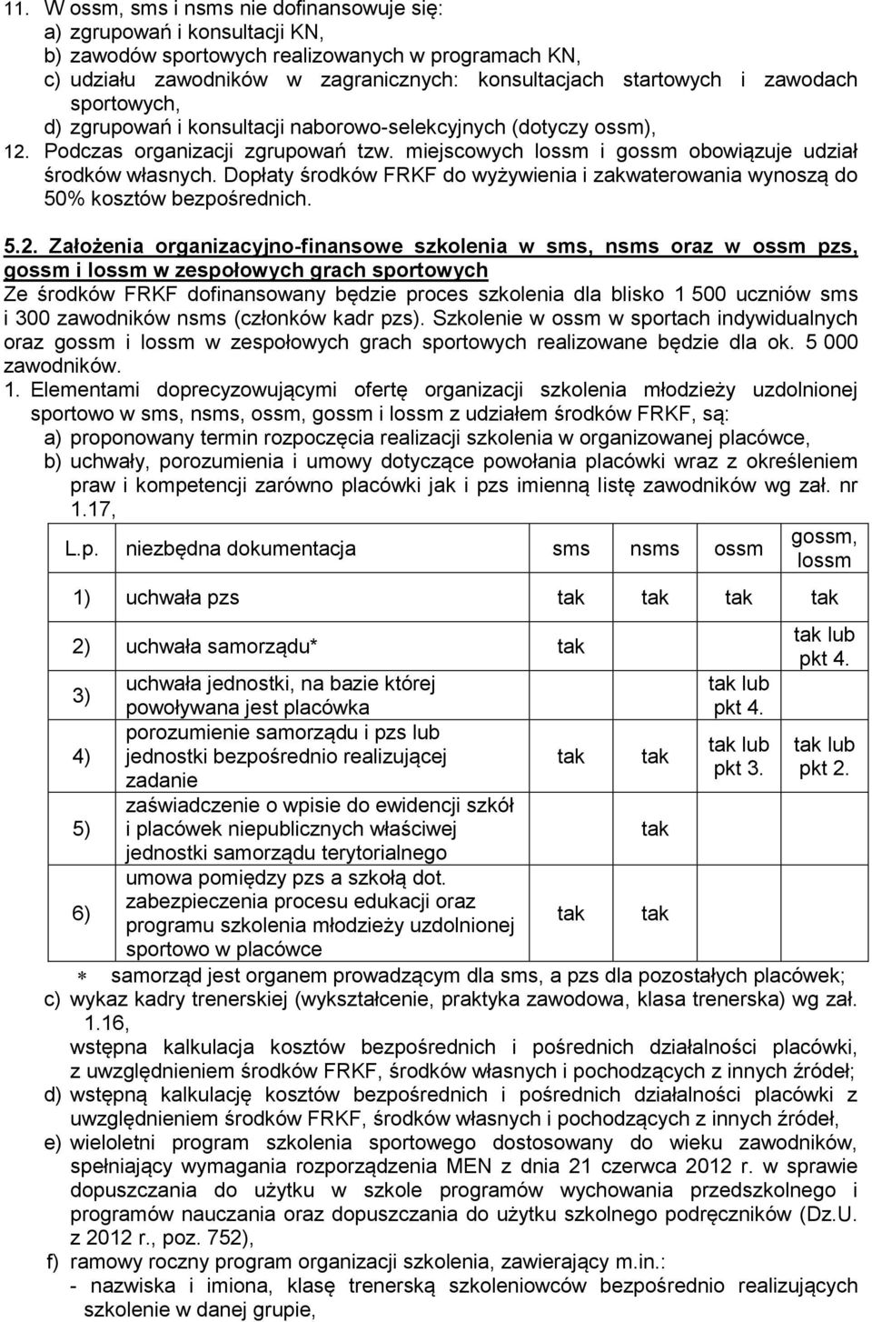 Dopłaty środków FRKF do wyżywienia i zakwaterowania wynoszą do 50% kosztów bezpośrednich. 5.2.