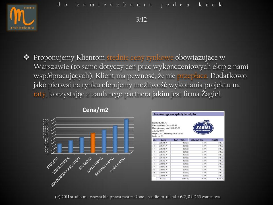 Dodatkowo jako pierwsi na rynku oferujemy możliwość wykonania projektu na raty, korzystając