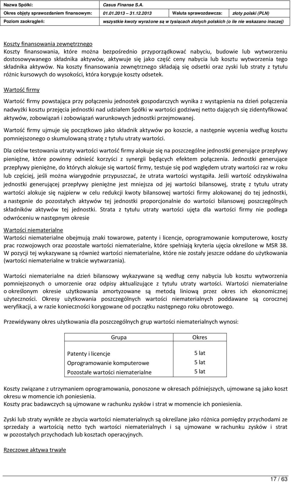 Wartość firmy Wartość firmy powstająca przy połączeniu jednostek gospodarczych wynika z wystąpienia na dzień połączenia nadwyżki kosztu przejęcia jednostki nad udziałem Spółki w wartości godziwej