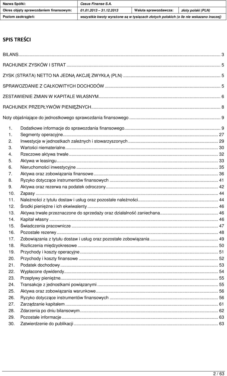 Inwestycje w jednostkach zależnych i stowarzyszonych... 29 3. Wartości niematerialne... 30 4. Rzeczowe aktywa trwałe... 32 5. Aktywa w leasingu... 33 6. Nieruchomości inwestycyjne... 35 7.