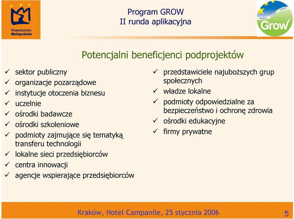 centra innowacji agencje wspierające przedsiębiorców przedstawiciele najuboŝszych grup społecznych władze lokalne podmioty