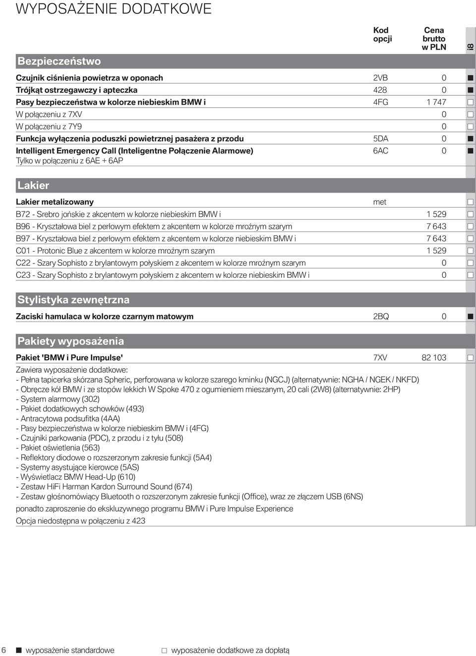 brutto w PLN i8 Lakier Lakier metalizowany met B72 - Srebro jońskie z akcentem w kolorze niebieskim BMW i 1 529 B96 - Kryształowa biel z perłowym efektem z akcentem w kolorze mroźnym szarym 7 643 B97