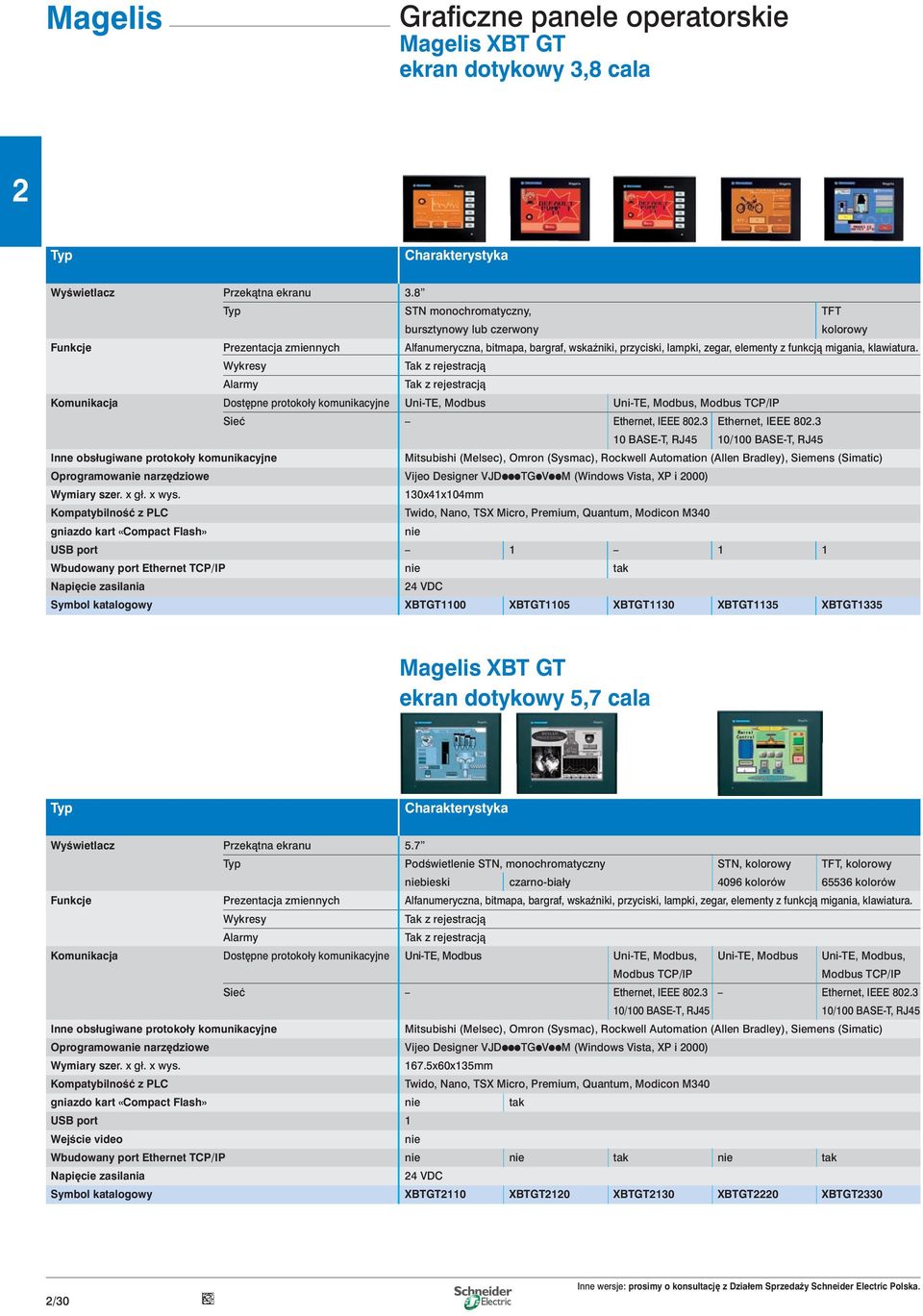 klawiatura. Wykresy Alarmy Komunikacja Dost pne protokoły komunikacyjne Uni-TE, Modbus Uni-TE, Modbus, Modbus TCP/IP Sieç Ethernet, IEEE 80.3 Ethernet, IEEE 80.