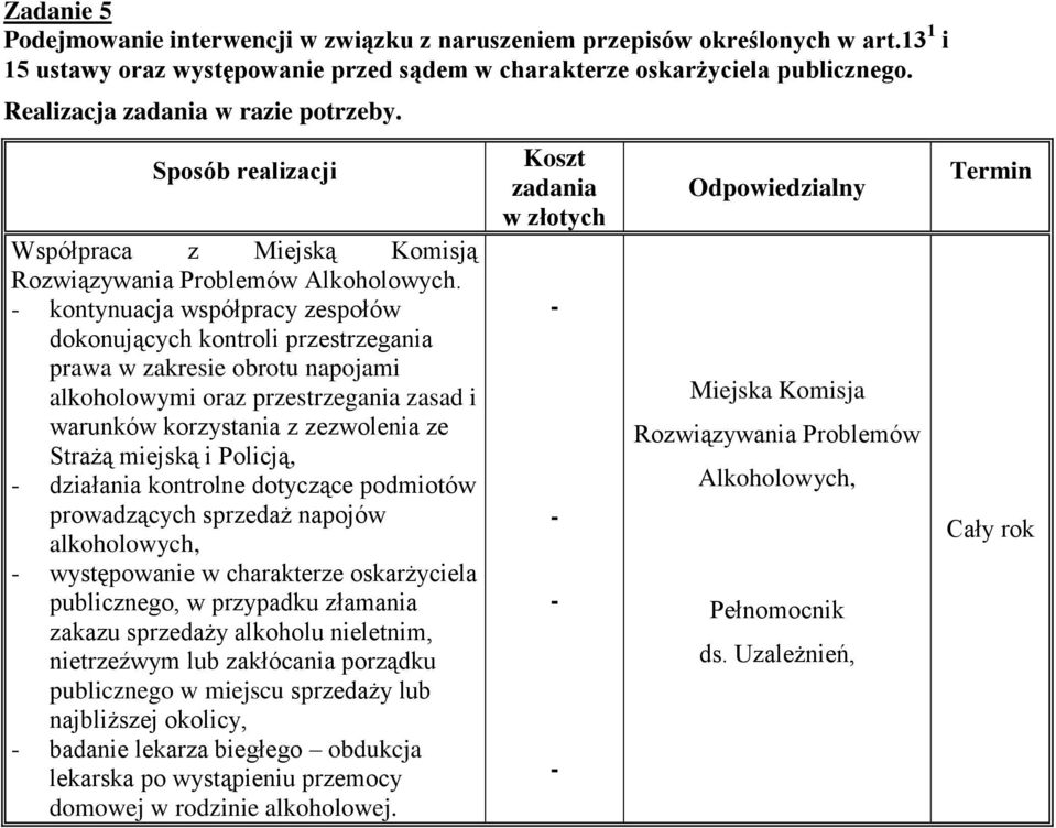 kontynuacja współpracy zespołów dokonujących kontroli przestrzegania prawa w zakresie obrotu napojami alkoholowymi oraz przestrzegania zasad i warunków korzystania z zezwolenia ze Strażą miejską i