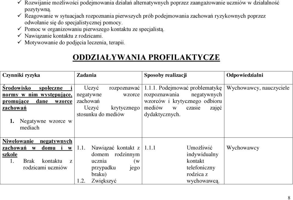 Nawiązanie kontaktu z rodzicami. Motywowanie do podjęcia leczenia, terapii.