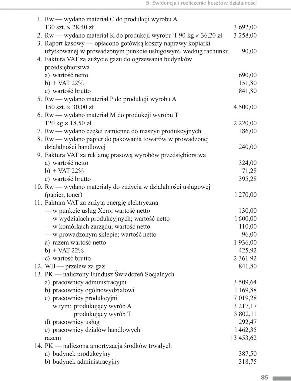 Faktura VAT za zużycie gazu do ogrzewania budynków przedsiębiorstwa a) wartość netto 690,00 b) + VAT 22% 151,80 c) wartość brutto 841,80 5. Rw wydano materiał P do produkcji wyrobu A 150 szt.