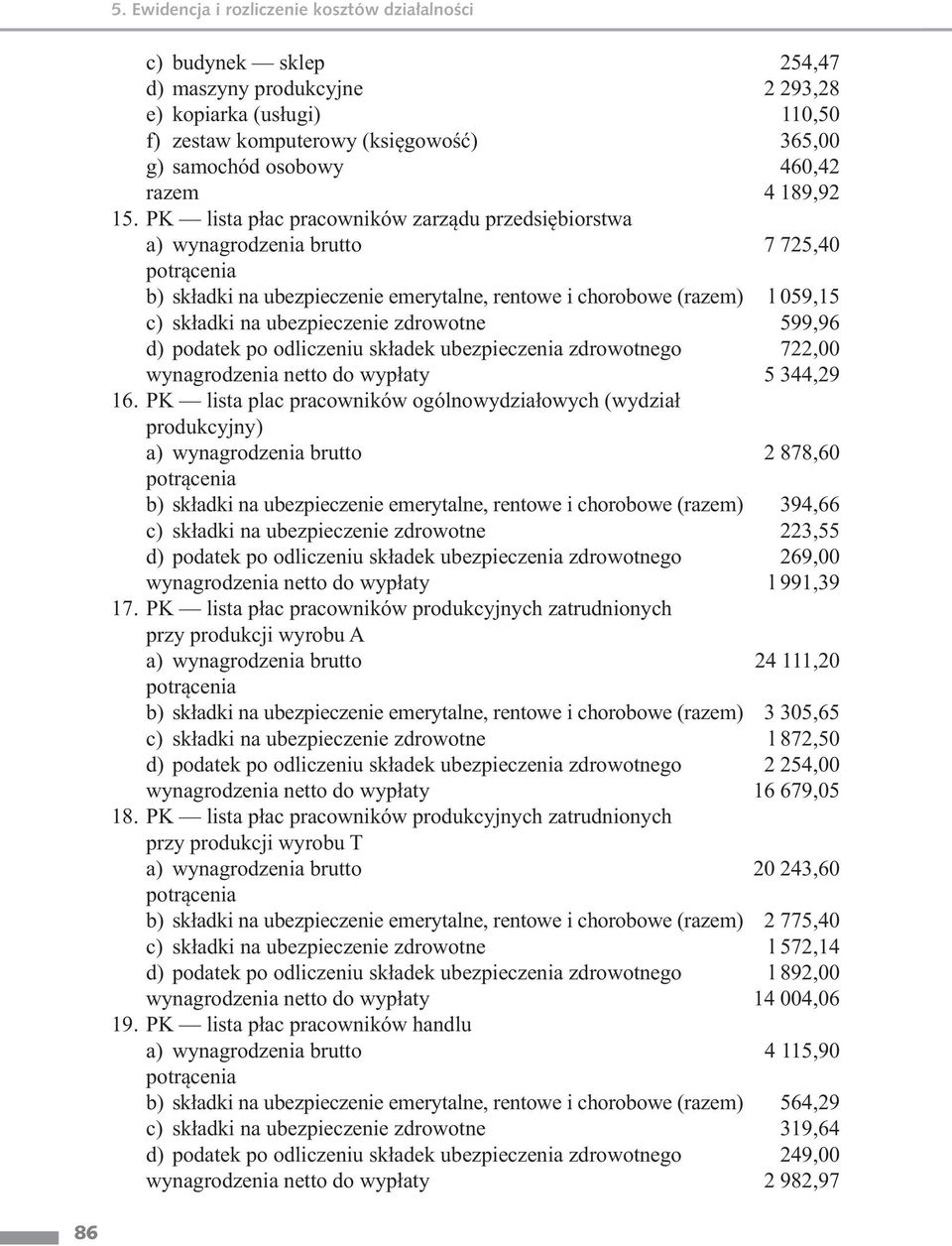 599,96 d) podatek po odliczeniu składek ubezpieczenia zdrowotnego 722,00 wynagrodzenia netto do wypłaty 5 344,29 16.