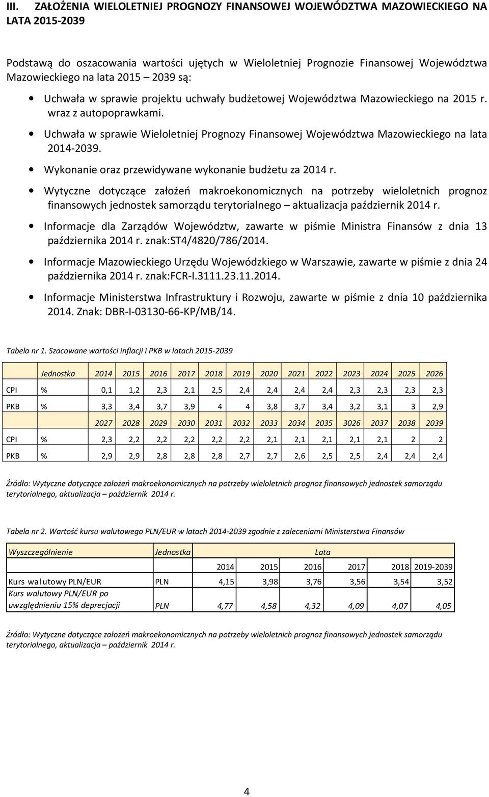 Uchwała w sprawie Wieloletniej Prognozy Finansowej Województwa Mazowieckiego na lata 2014-2039. Wykonanie oraz przewidywane wykonanie budżetu za 2014 r.