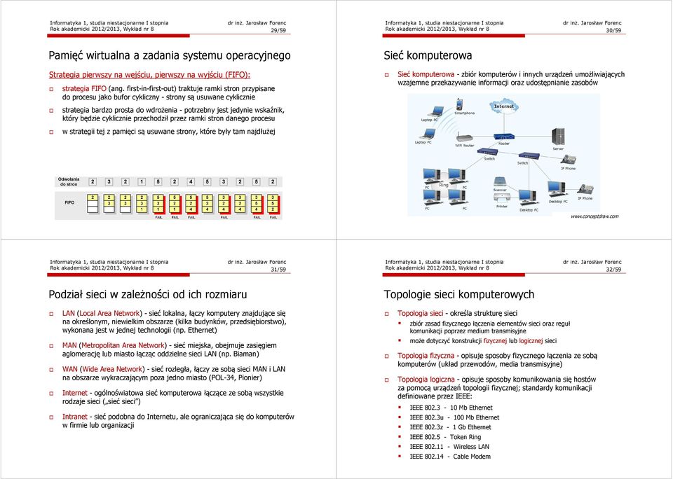 first-in-first-out) traktuje ramki stron przypisane do procesu jako bufor cykliczny - strony są usuwane cyklicznie strategia bardzo prosta do wdrożenia - potrzebny jest jedynie wskaźnik, który będzie