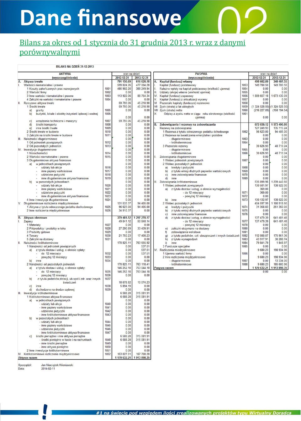 do 31 grudnia 2013 r.