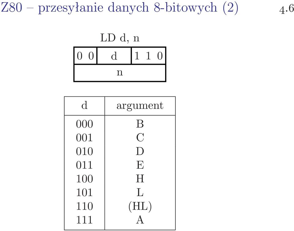 6 LDd,n 00 d 110 n d argument