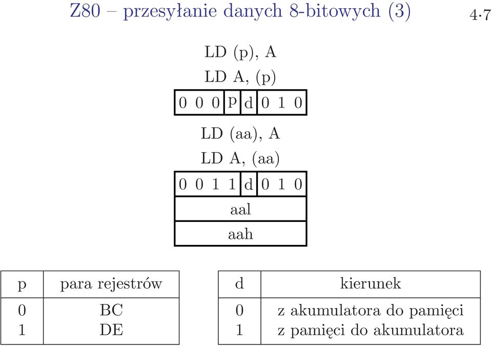 0011d010 aal aah p para rejestrów 0 BC 1 DE d