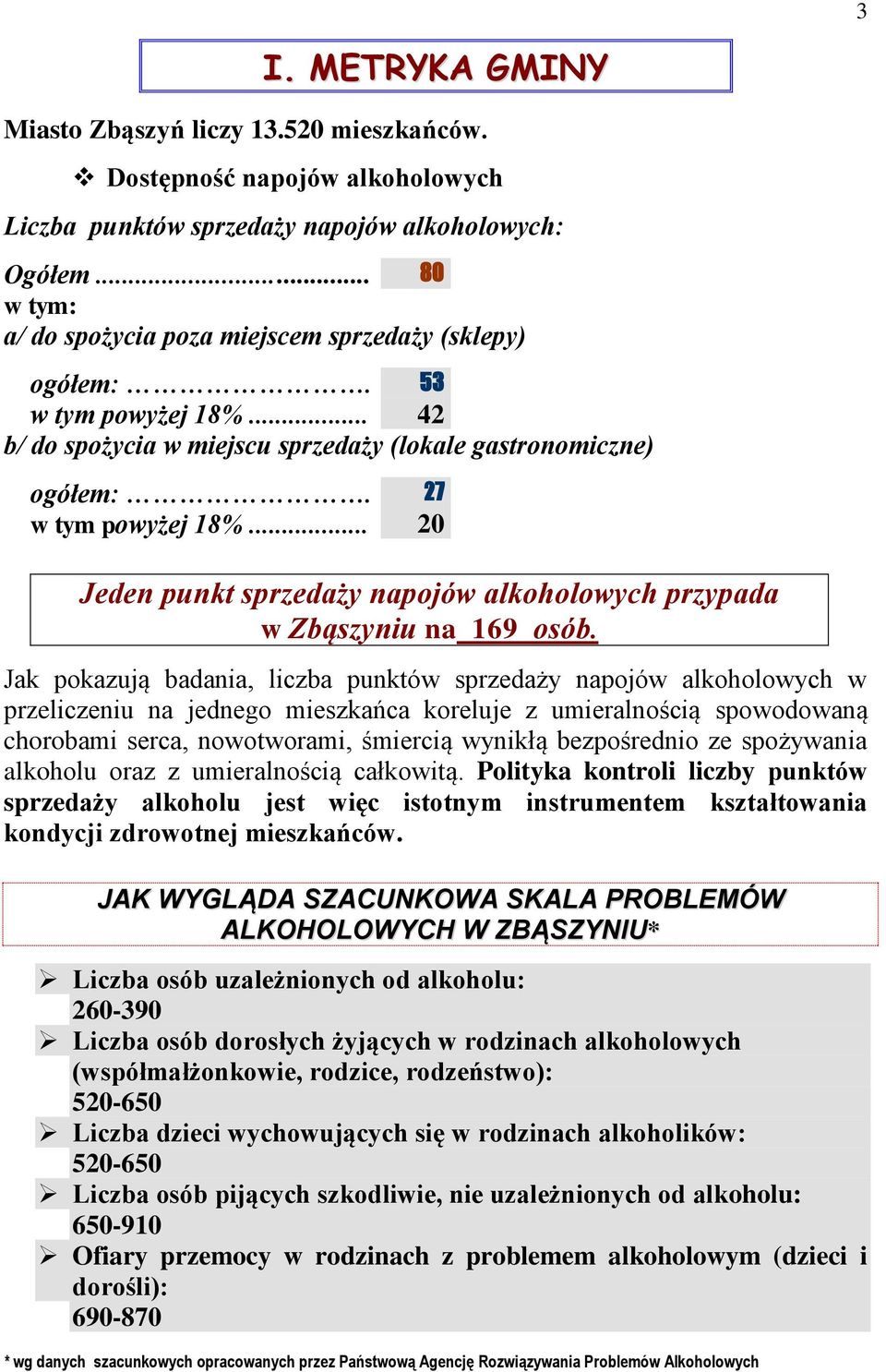 .. 20 Jeden punkt sprzedaży napojów alkoholowych przypada w Zbąszyniu na 169 osób.