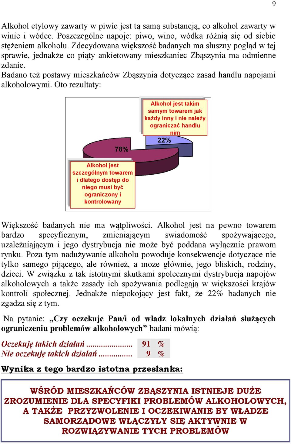 Badano też postawy mieszkańców Zbąszynia dotyczące zasad handlu napojami alkoholowymi.