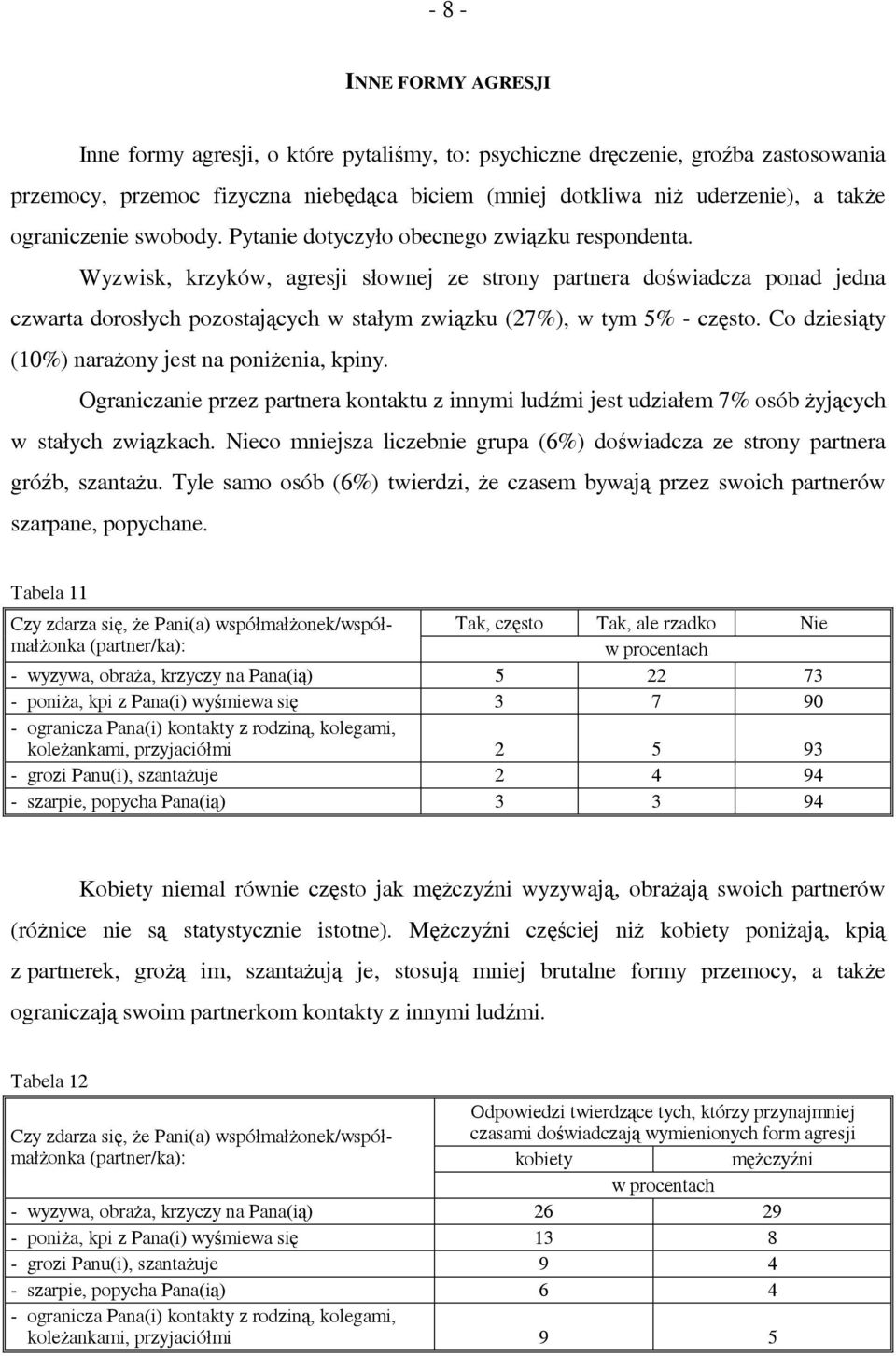 Wyzwisk, krzyków, agresji słownej ze strony partnera doświadcza ponad jedna czwarta dorosłych pozostających w stałym związku (27%), w tym 5% - często.