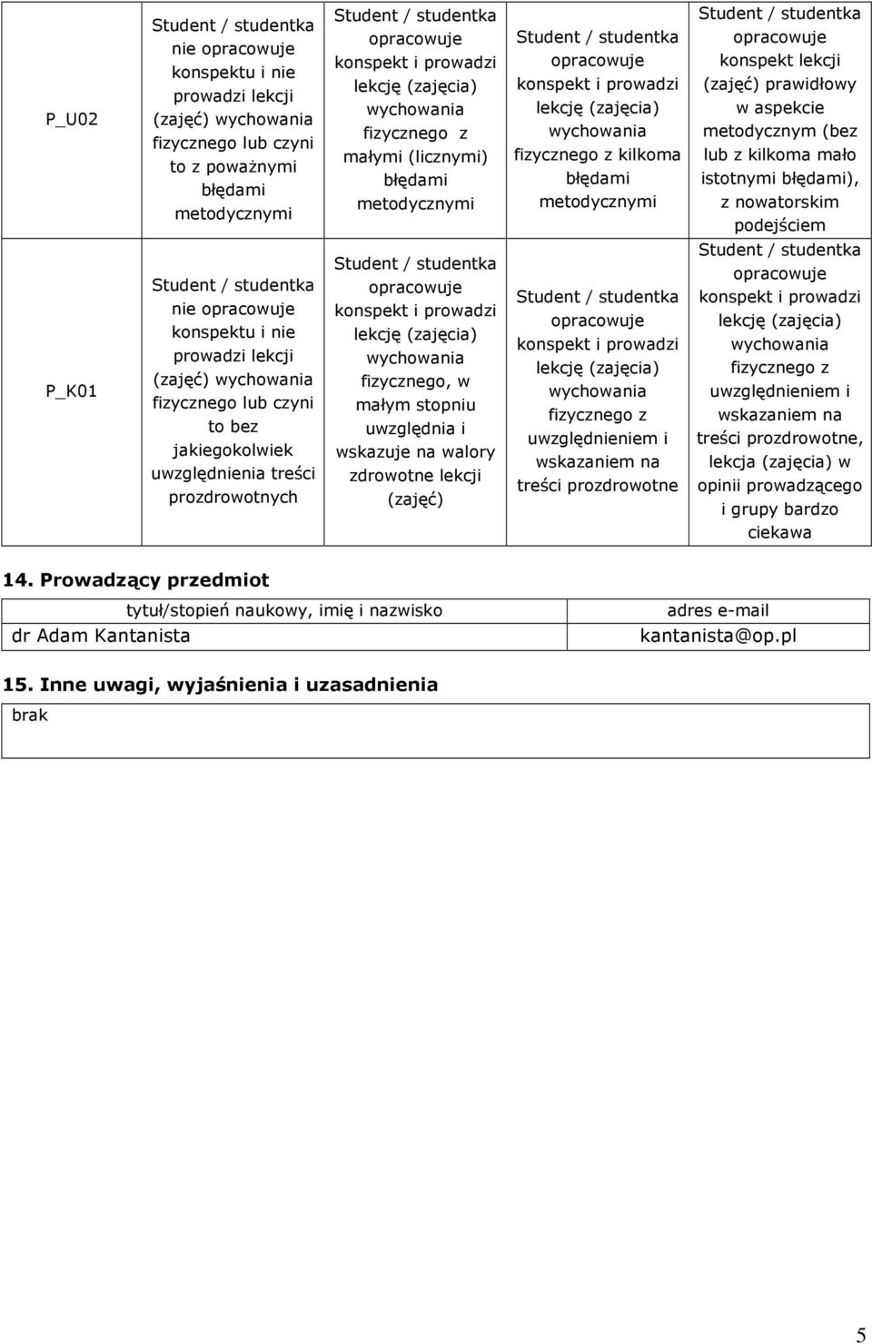 stopniu uwzględnia i wskazuje na walory zdrowotne lekcji (zajęć) uwzględnieniem i wskazaniem na treści prozdrowotne uwzględnieniem i wskazaniem na treści prozdrowotne, lekcja (zajęcia) w