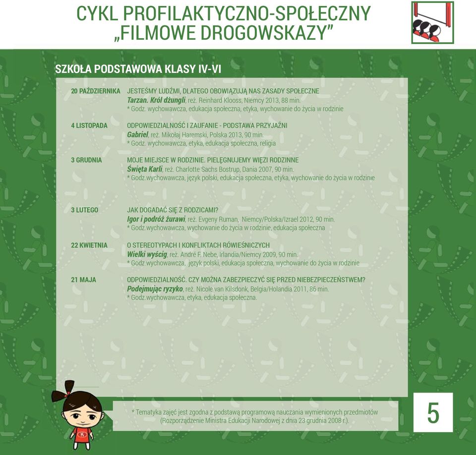 Mikołaj Haremski, Polska 2013, 90 min. * Godz. wychowawcza, etyka, edukacja społeczna, religia 3 GRUDNIA MOJE MIEJSCE W RODZINIE. PIELĘGNUJEMY WIĘZI RODZINNE Święta Karli, reż.