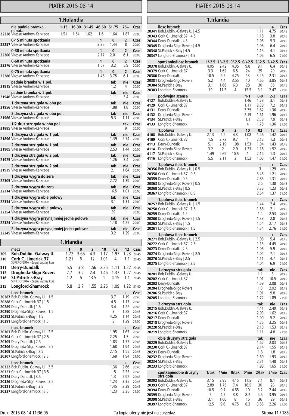 1 20:00 0-60 minuta spotkania 1 0 2 Czas 22276 Vitesse Arnhem-Kerkrade 1.57 3.2 5.9 20:00 0-75 minuta spotkania 1 0 2 Czas 22286 Vitesse Arnhem-Kerkrade 1.45 3.75 6.1 20:00 padnie bramka w 1.pol.