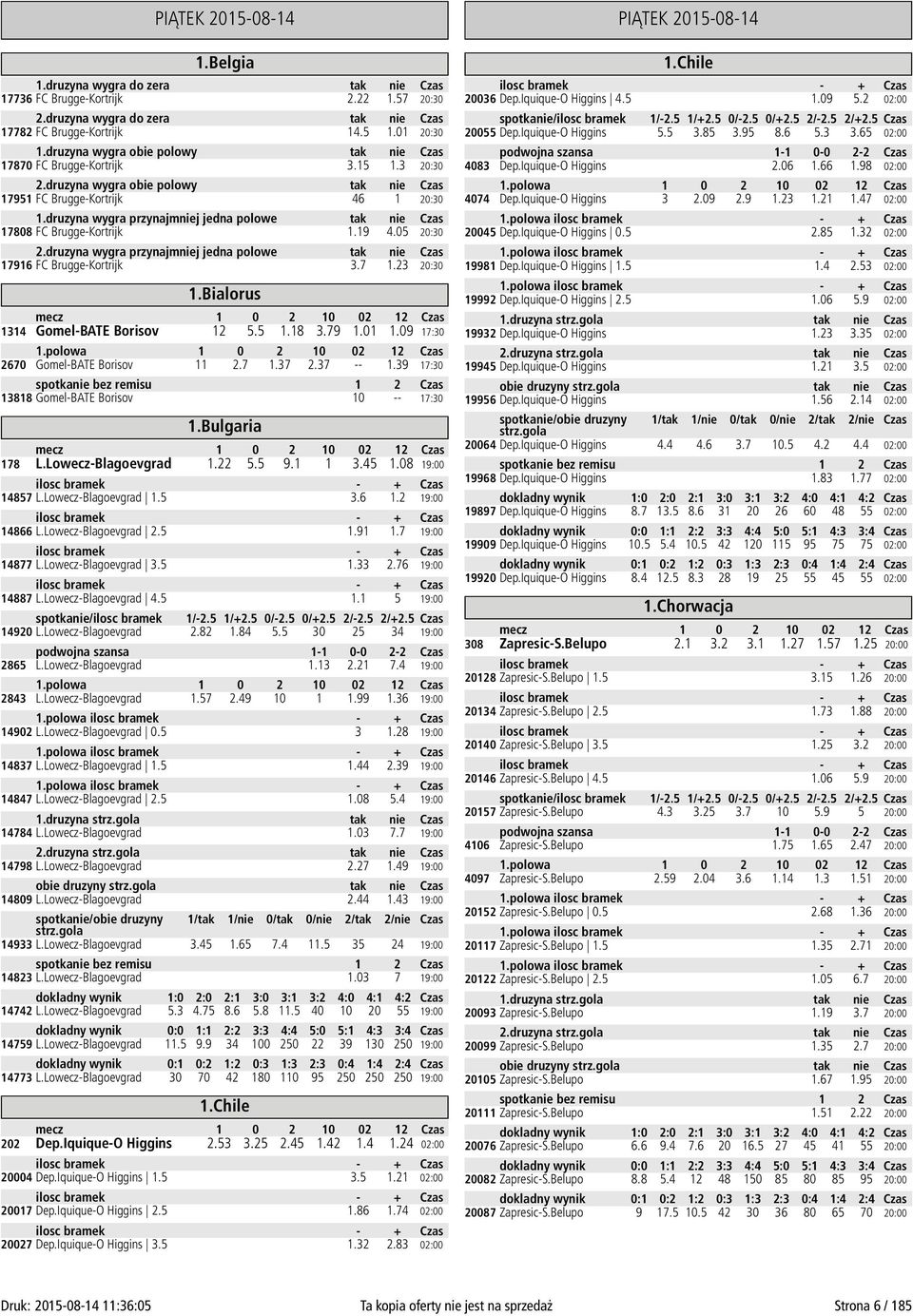 druzyna wygra przynajmniej jedna polowe tak nie Czas 17808 FC Brugge-Kortrijk 1.19 4.05 20:30 2.druzyna wygra przynajmniej jedna polowe tak nie Czas 17916 FC Brugge-Kortrijk 3.7 1.23 20:30 1.