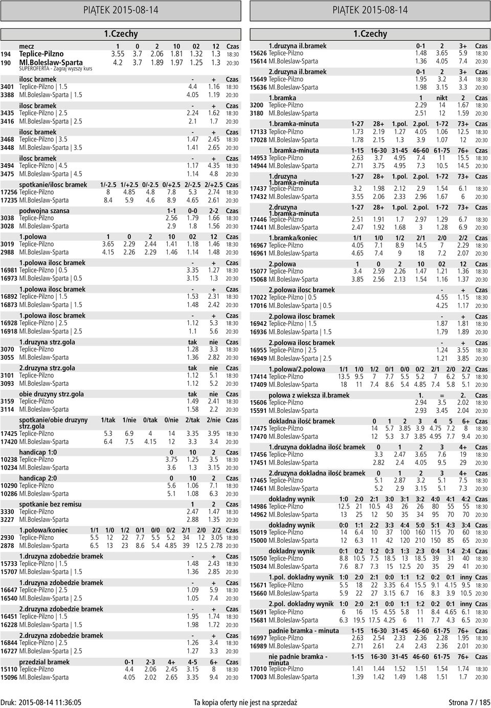 65 20:30 3494 Teplice-Pilzno 4.5 1.17 4.35 18:30 3475 Ml.Boleslaw-Sparta 4.5 1.14 4.8 20:30 17256 Teplice-Pilzno 8 4.85 4.8 7.8 5.3 2.74 18:30 17235 Ml.Boleslaw-Sparta 8.4 5.9 4.6 8.9 4.65 2.61 20:30 3038 Teplice-Pilzno 2.