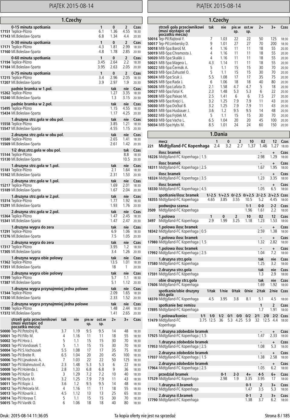 2 18:30 17184 Ml.Boleslaw-Sparta 3.95 2.63 2.05 20:30 0-75 minuta spotkania 1 0 2 Czas 17215 Teplice-Pilzno 3.4 2.96 2.05 18:30 17207 Ml.Boleslaw-Sparta 3.9 2.97 1.9 20:30 padnie bramka w 1.pol.