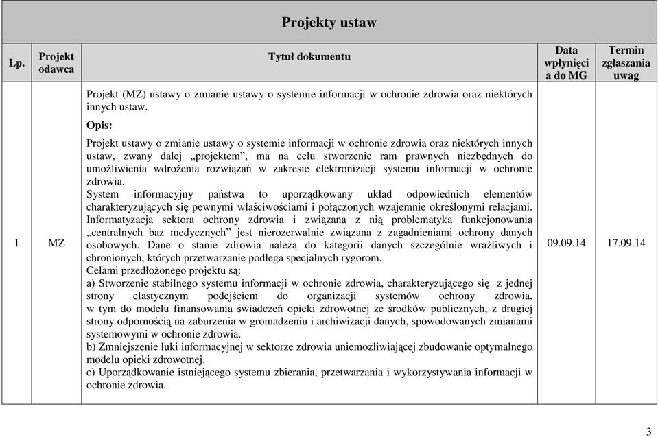 wdroŝenia rozwiązań w zakresie elektronizacji systemu informacji w ochronie zdrowia.